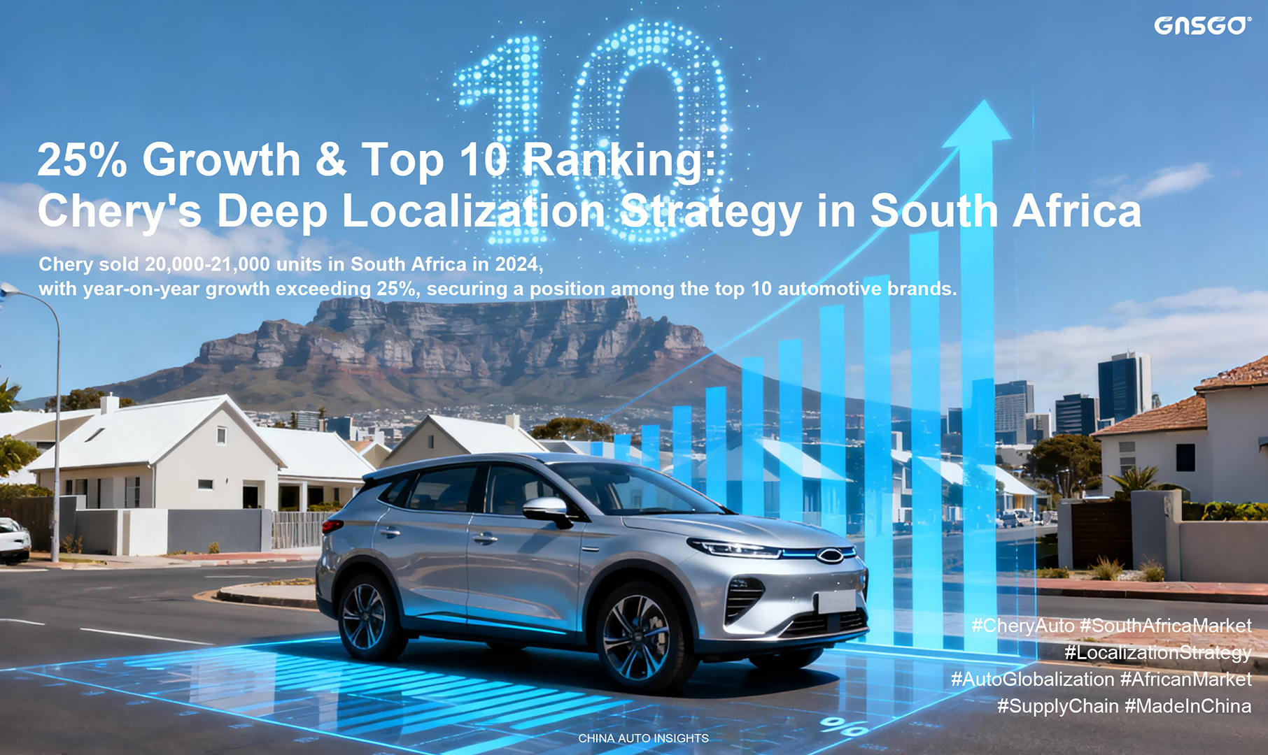 25% Growth & Top 10 Ranking: Chery's Deep Localization Strategy in South Africa