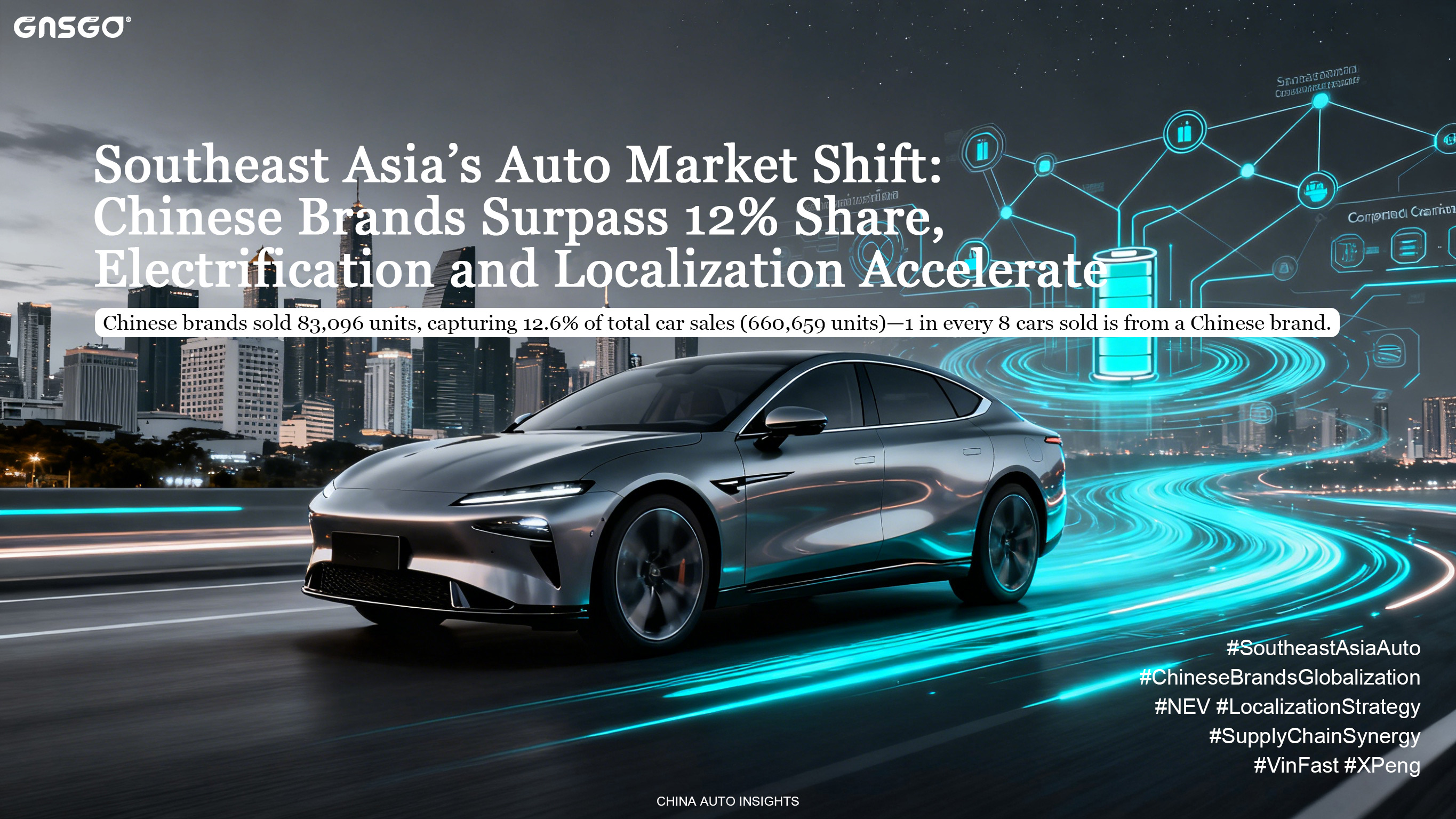 Southeast Asia’s Auto Market Shift: Chinese Brands Surpass 12% Share, Electrification and Localization Accelerate