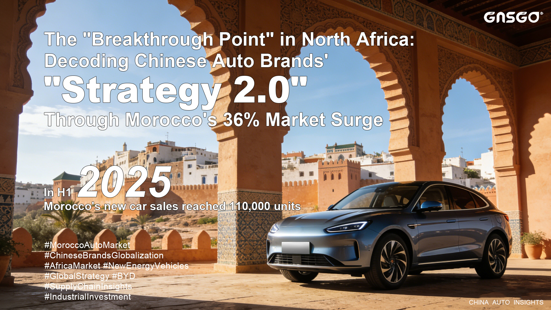The "Breakthrough Point" in North Africa: Decoding Chinese Auto Brands' "Strategy 2.0" Through Morocco's 36% Market Surge