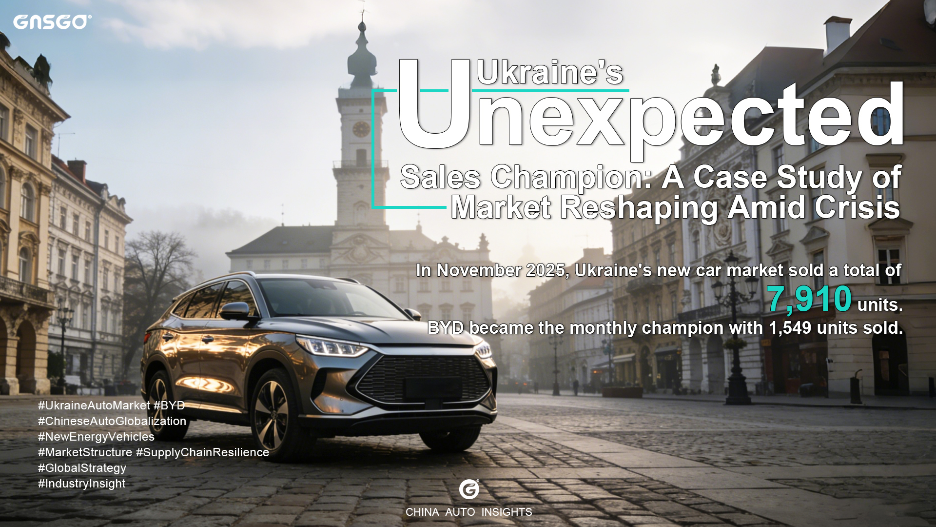 Ukraine's “Unexpected” Sales Champion: Why BYD? A Case Study of Market Reshaping Amid Crisis