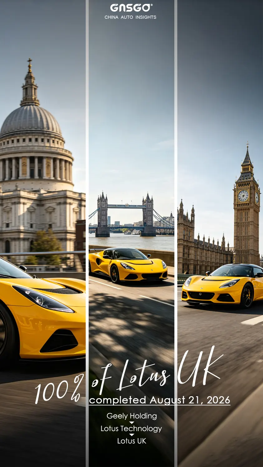 Lotus Technology Completed 100% Acquisition of Lotus UK